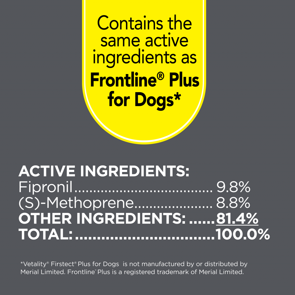 Vetality Firstect Plus for Dogs - Vetality